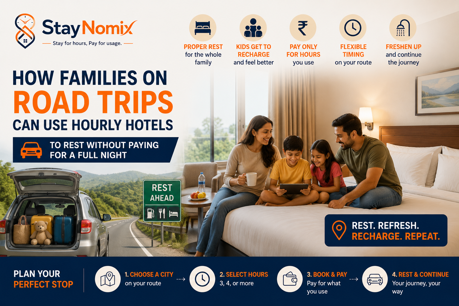 How Families on Road Trips Can Use Hourly Hotels to Rest Without Paying for a Full Night